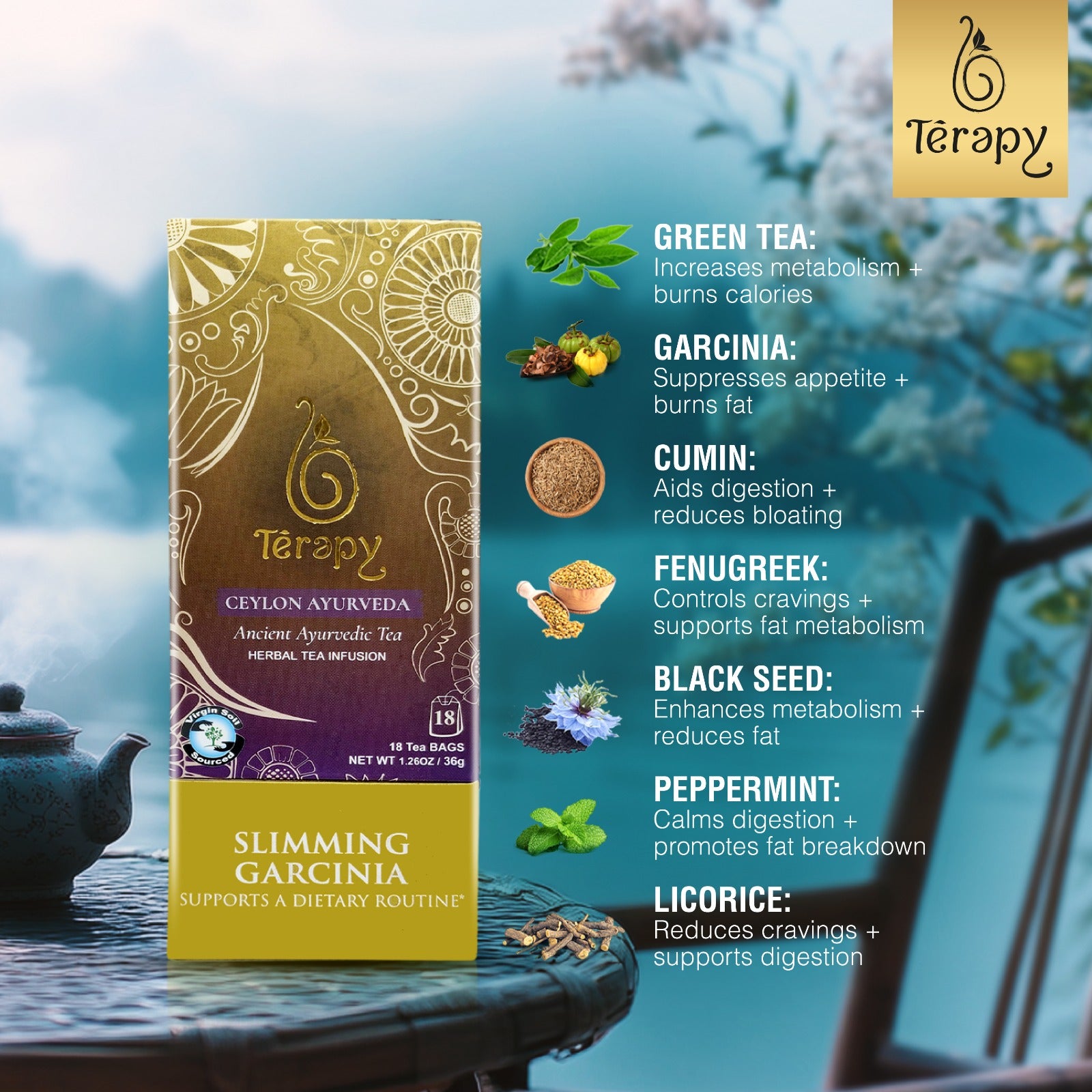 Slimming Garcinia